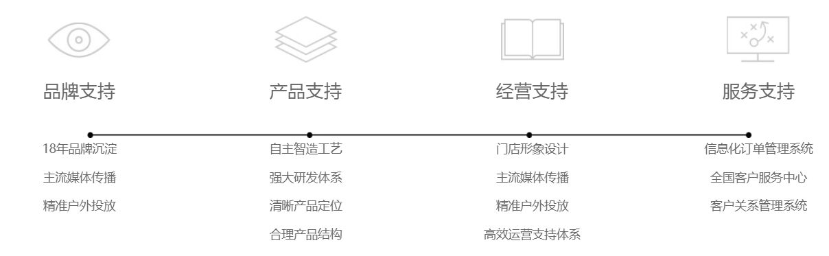 6344dea81ec30.png 微信截圖_20220930085618.png